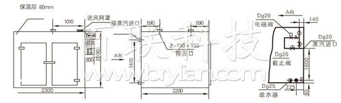 熱風(fēng)循環(huán)烘箱結(jié)構(gòu)示意圖